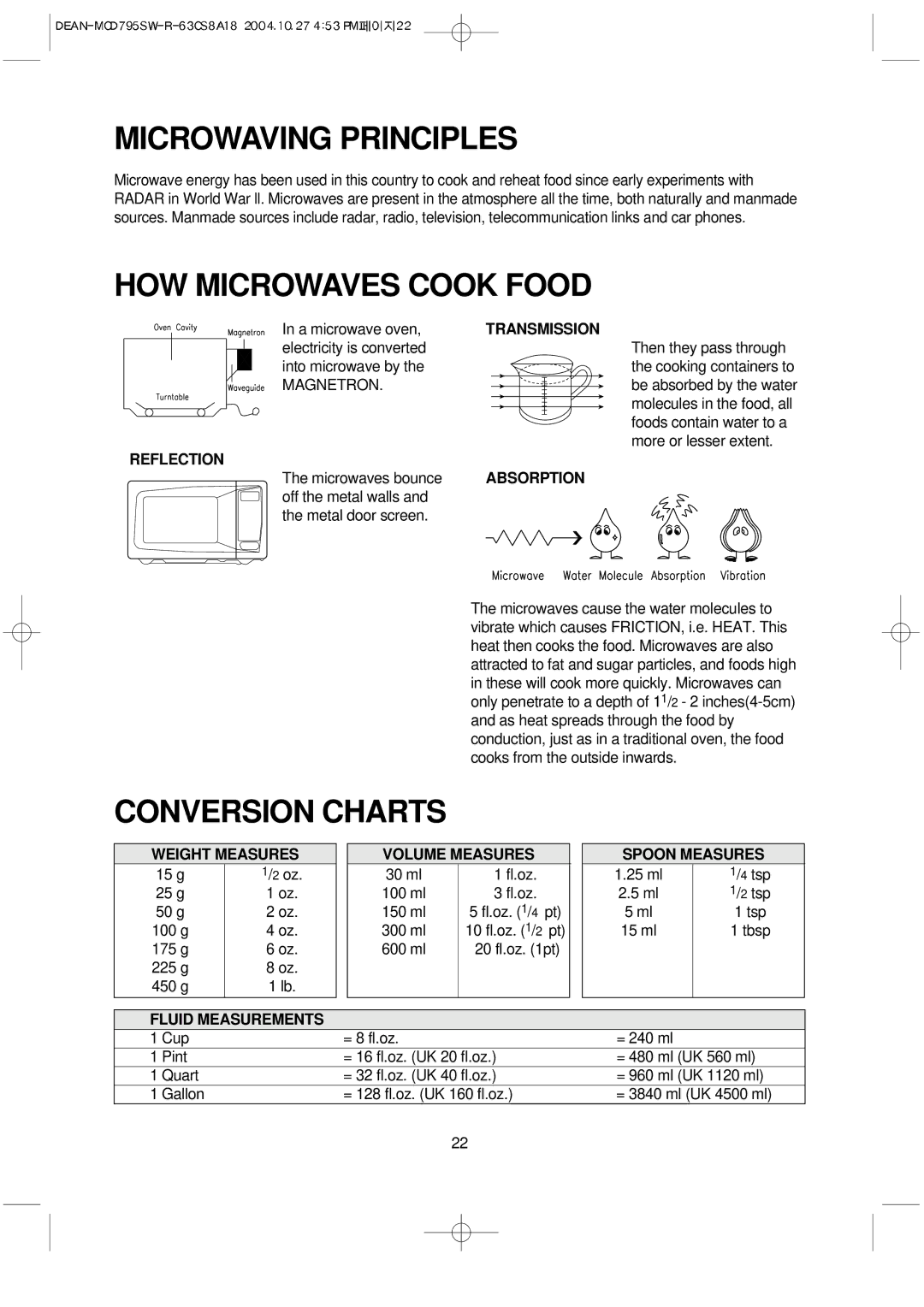 Magic Chef MCD795SW operating instructions Microwaving Principles, HOW Microwaves Cook Food, Conversion Charts 