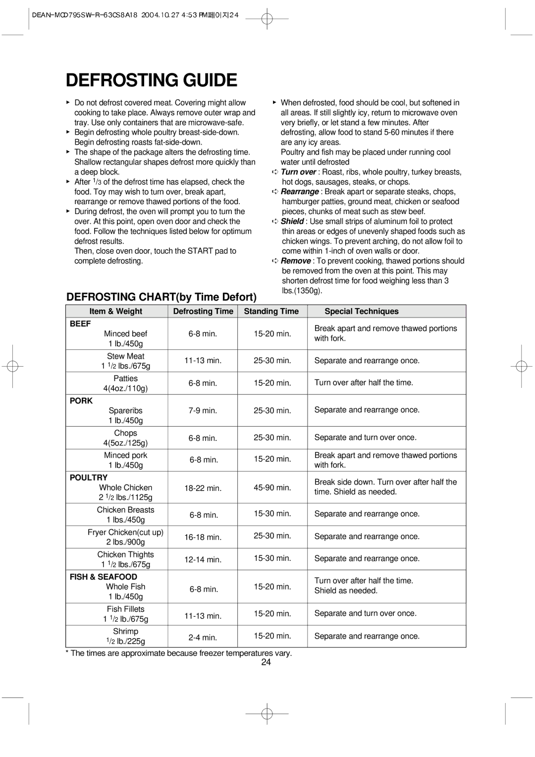 Magic Chef MCD795SW operating instructions Defrosting Guide, Defrosting CHARTby Time Defort 