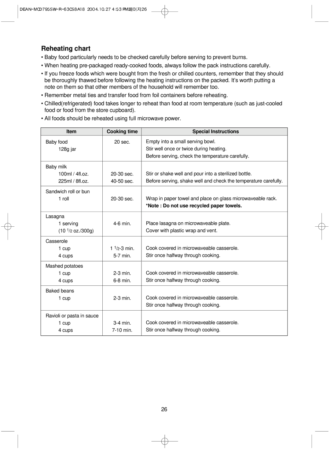 Magic Chef MCD795SW operating instructions Reheating chart, Cooking time Special Instructions 