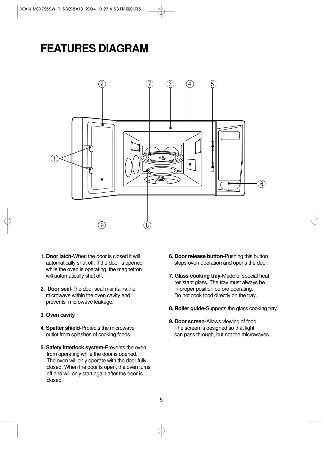 Magic Chef MCD795SW operating instructions Features Diagram, Oven cavity 