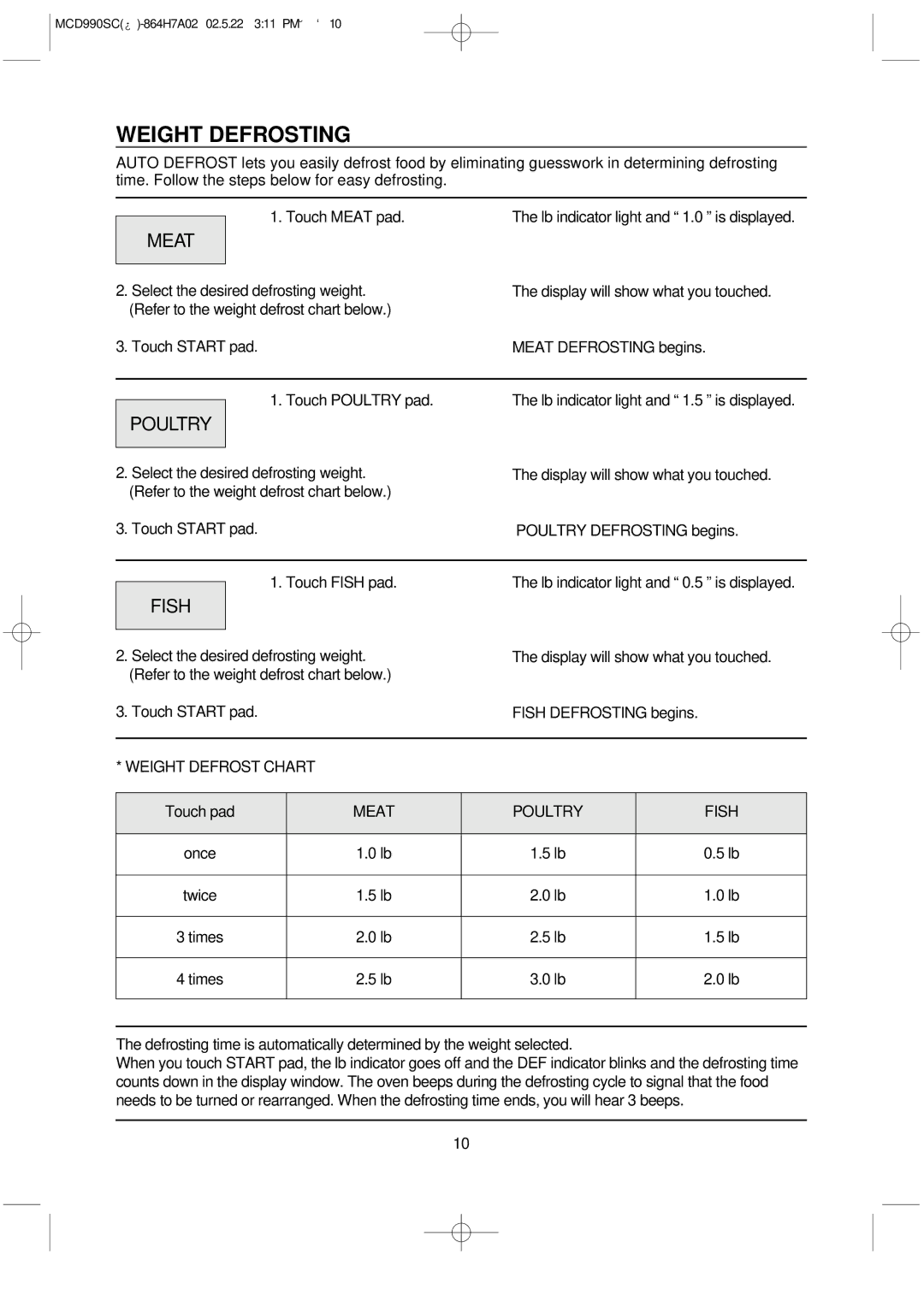 Magic Chef MCD990SC instruction manual Weight Defrosting, Meat, Poultry, Fish 