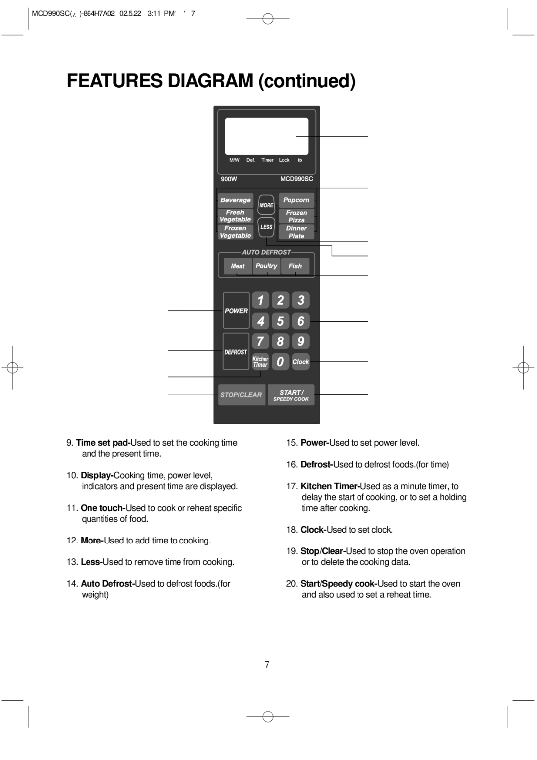 Magic Chef MCD990SC instruction manual Features Diagram 