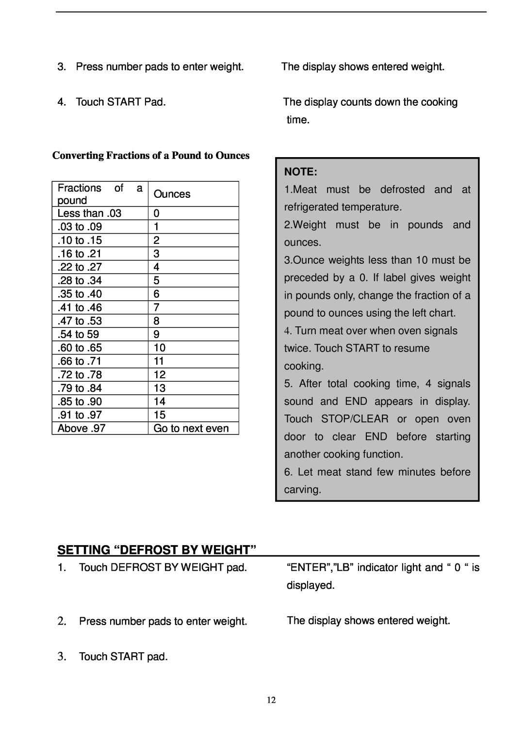 Magic Chef MCD990STG owner manual Setting “Defrost By Weight”, Converting Fractions of a Pound to Ounces 