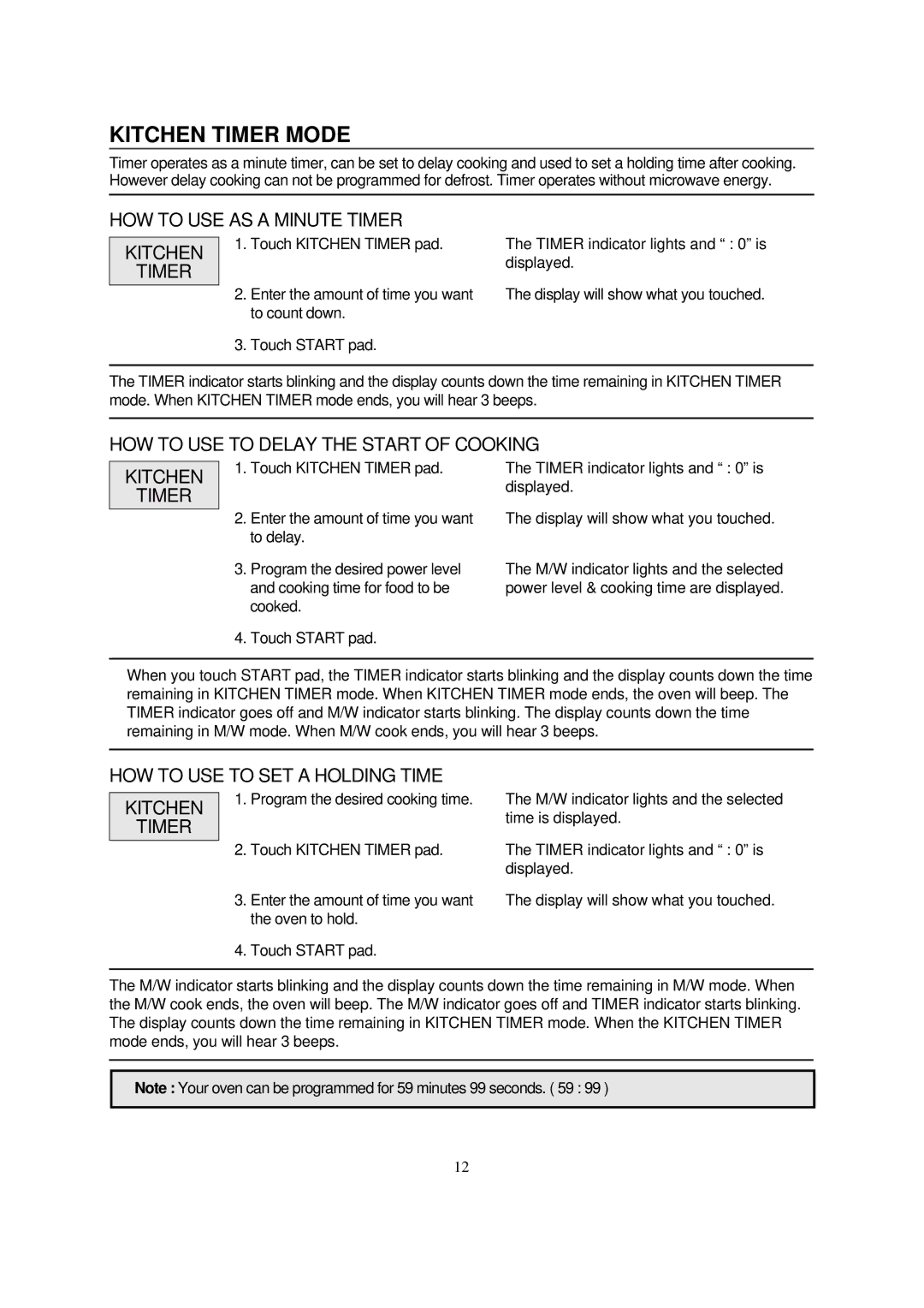 Magic Chef MCD990BF, MCD990WF instruction manual Kitchen Timer Mode, HOW to USE AS a Minute Timer Kitchen 