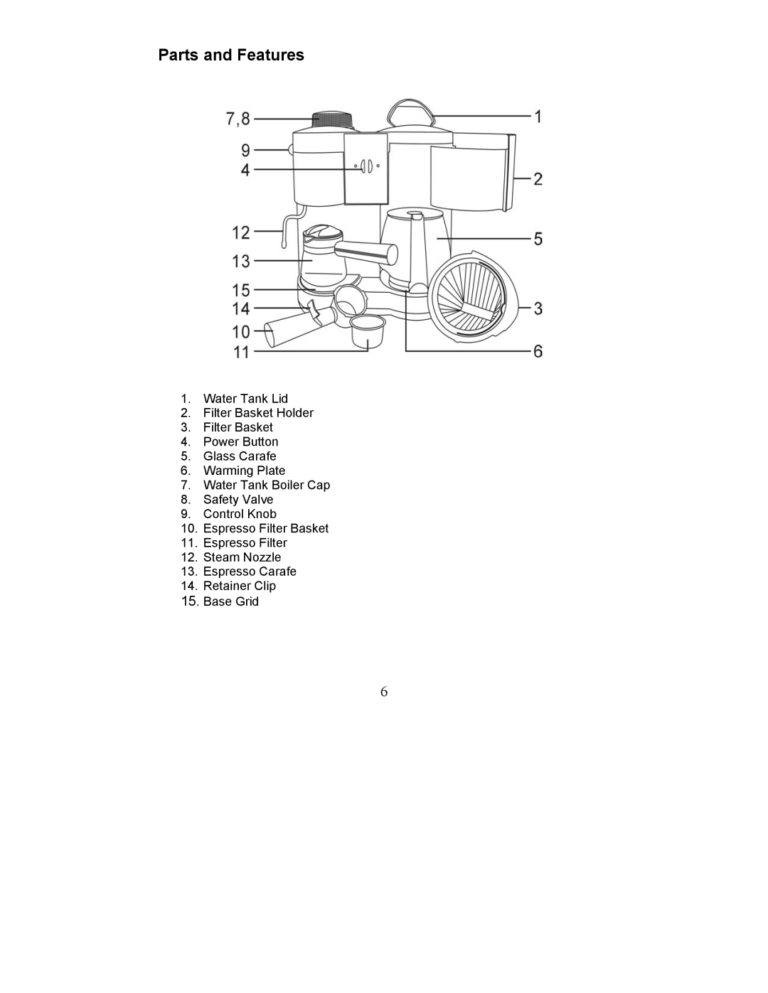 Magic Chef MCECM1NB manual Parts and Features 