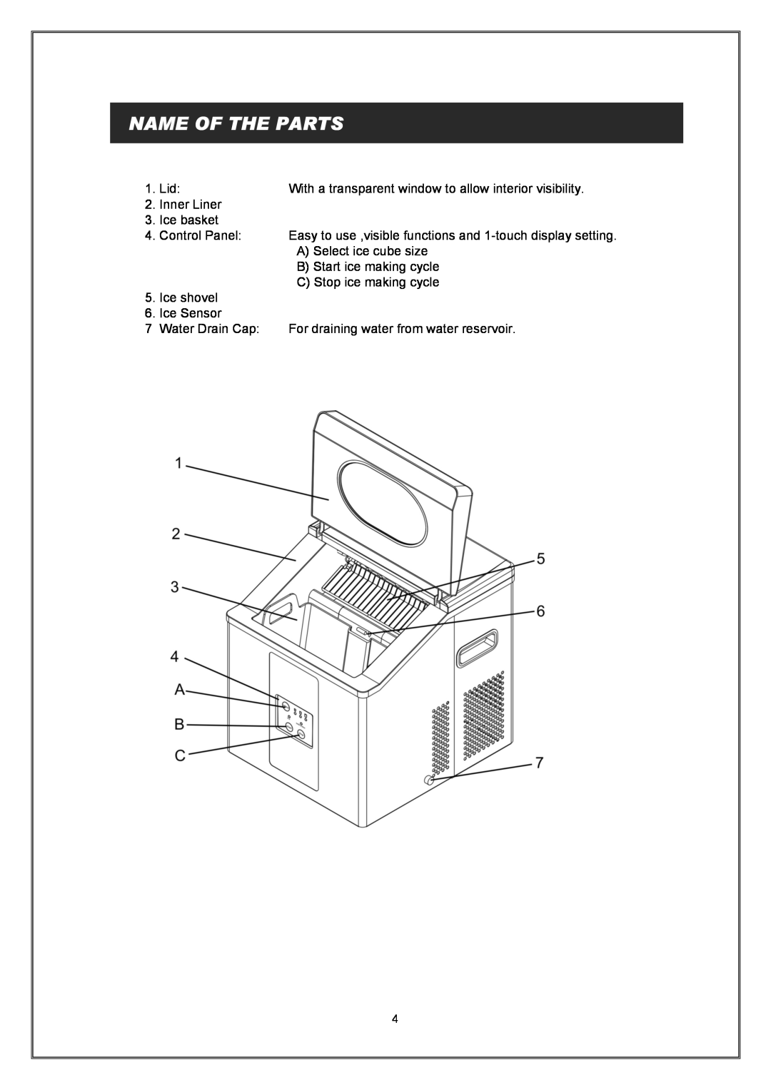 Magic Chef MCIM30SST manual Name Of The Parts 