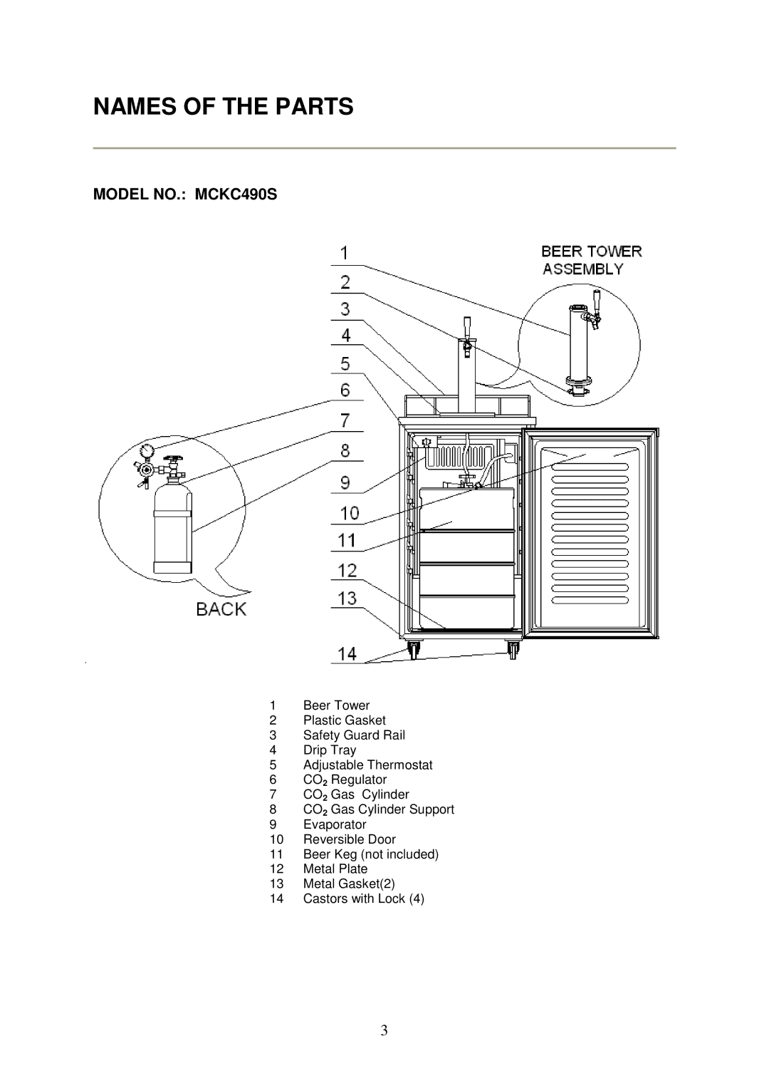 Magic Chef instruction manual Names of the Parts, Model NO. MCKC490S 