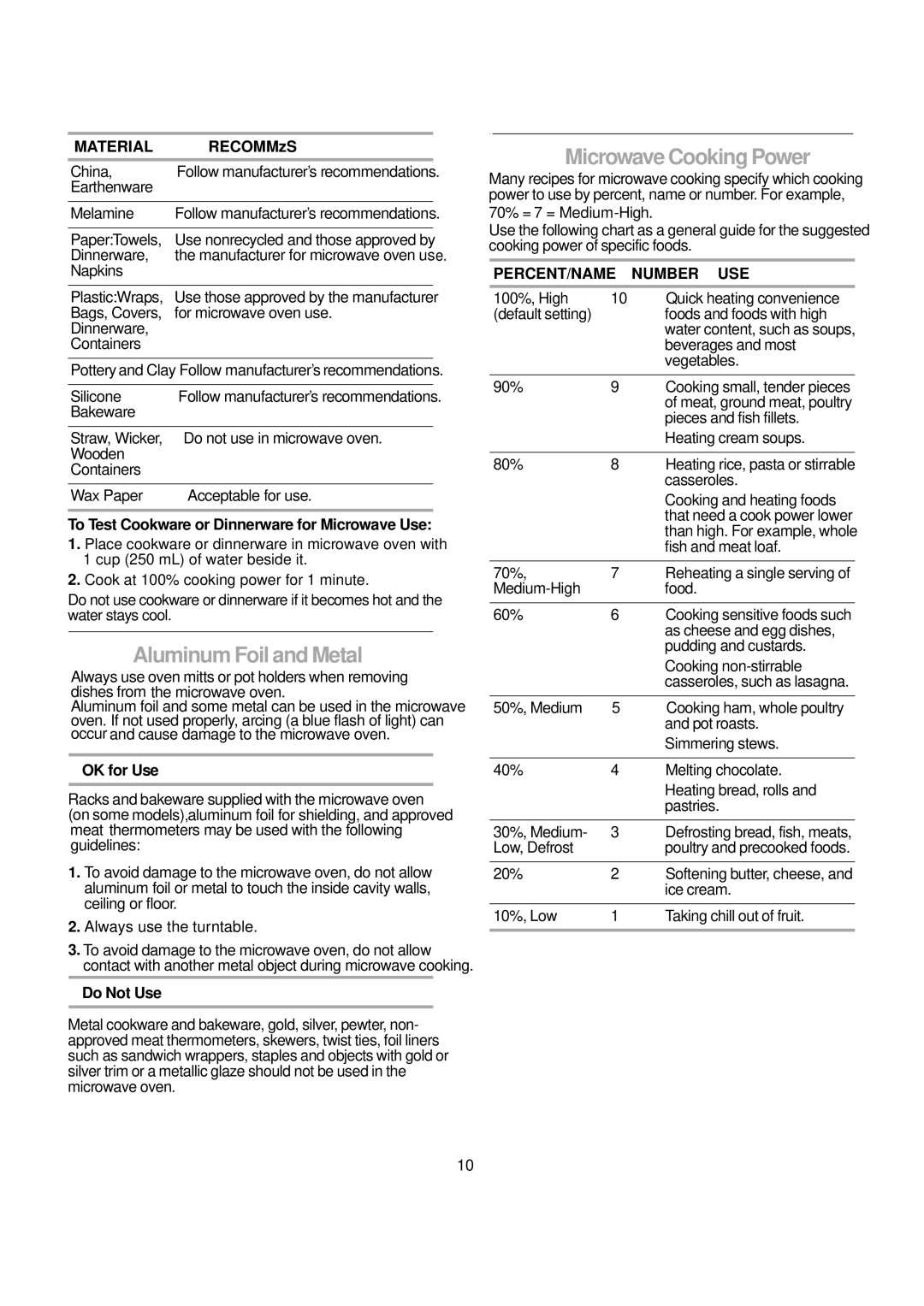 Magic Chef MCM770W/B instruction manual Aluminum Foil and Metal, Microwave Cooking Power, Material, PERCENT/NAME Number USE 