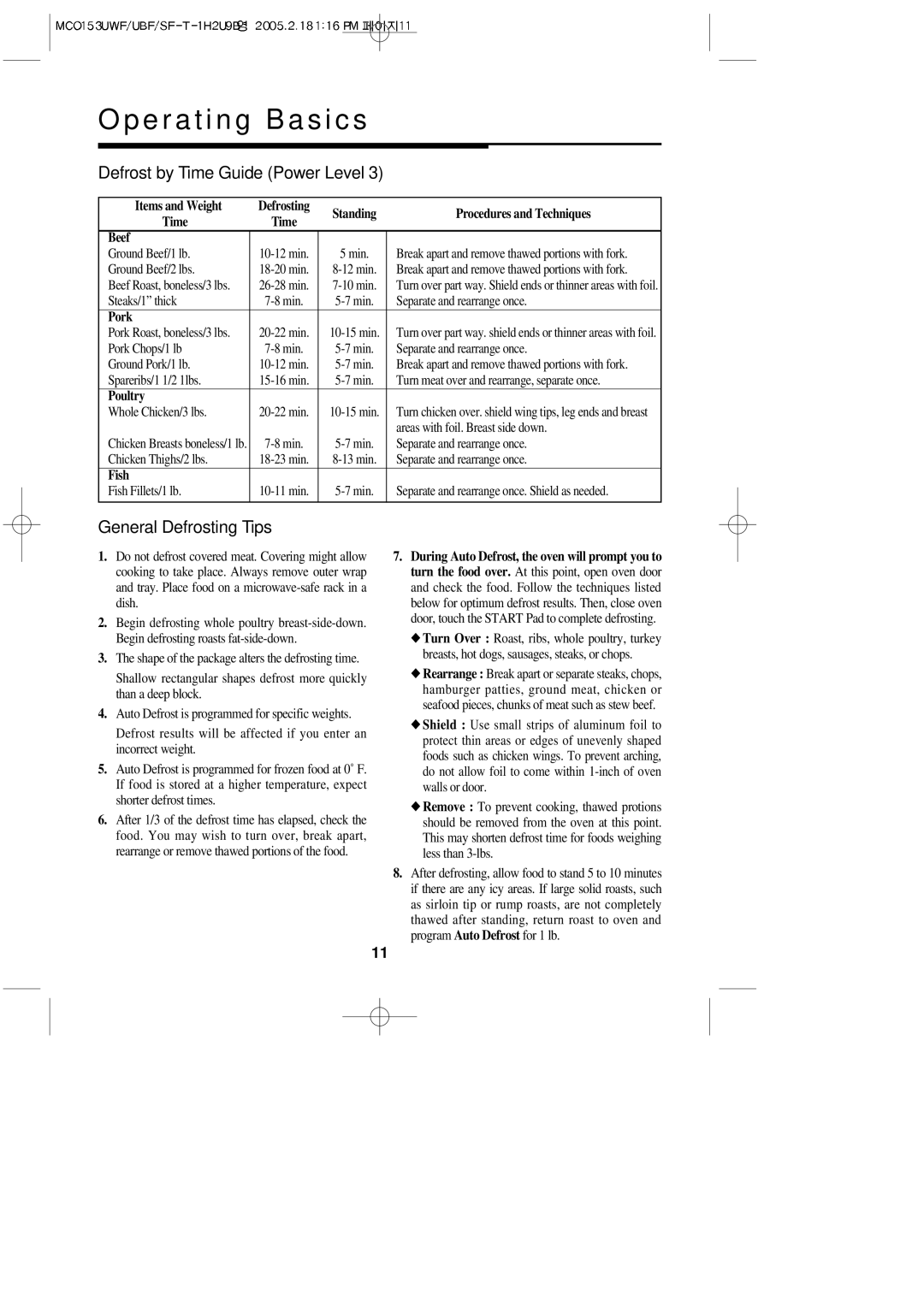 Magic Chef MCO153UWF, MCO153UQF, MCO153UBF, MCO153SF Defrost by Time Guide Power Level, General Defrosting Tips 
