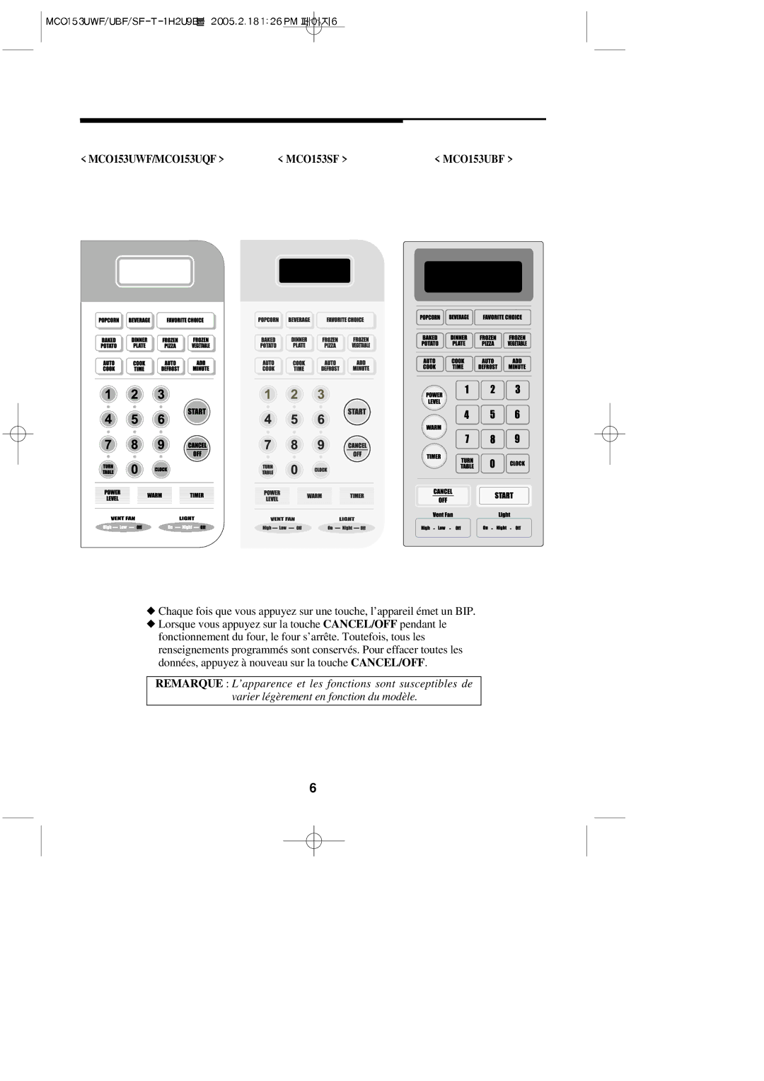 Magic Chef MCO153SF, MCO153UBF important safety instructions MCO153UWF/MCO153UQF 