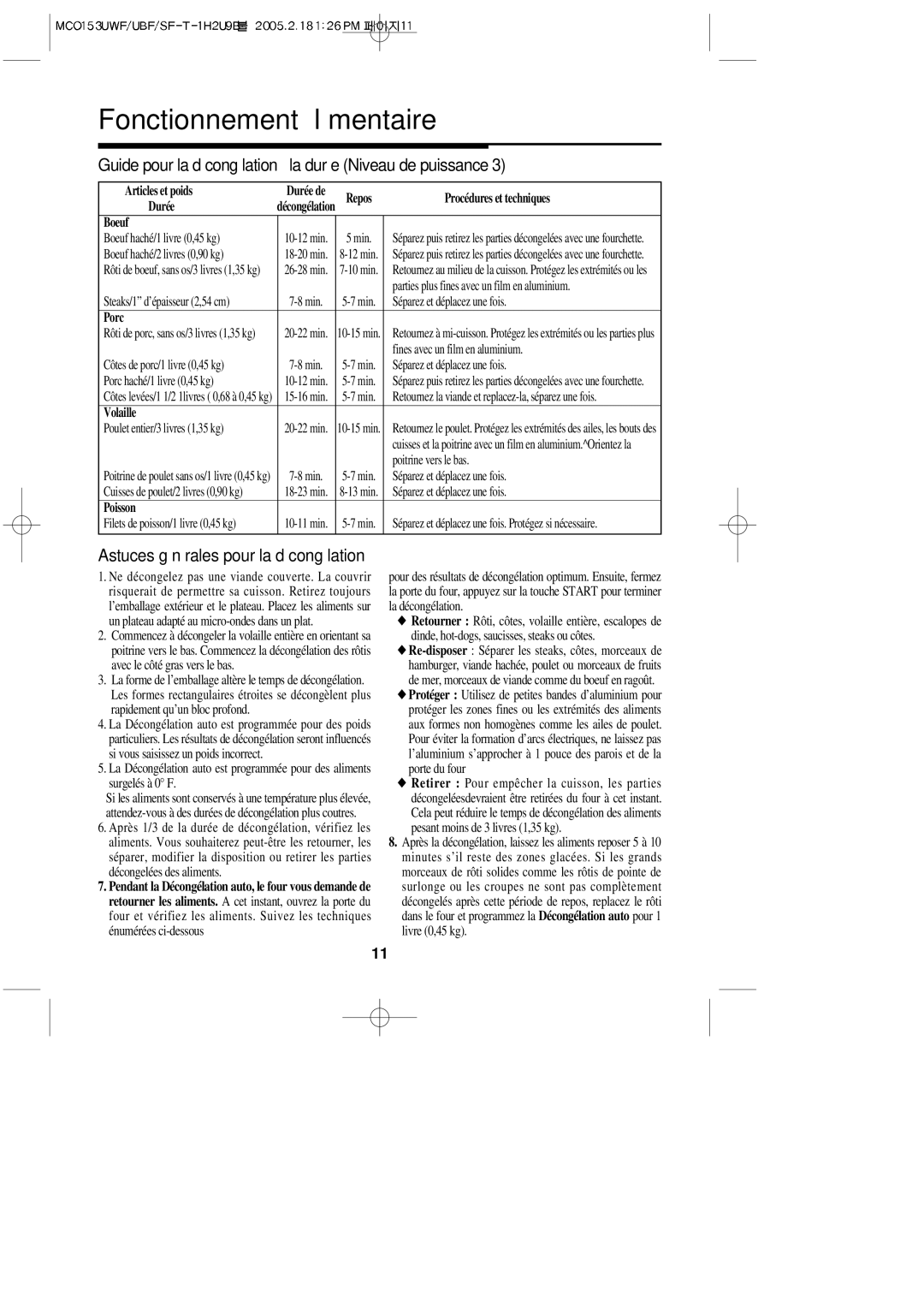 Magic Chef MCO153UWF, MCO153UQF Fonctionnement élémentaire, Guide pour la décongélation à la durée Niveau de puissance 