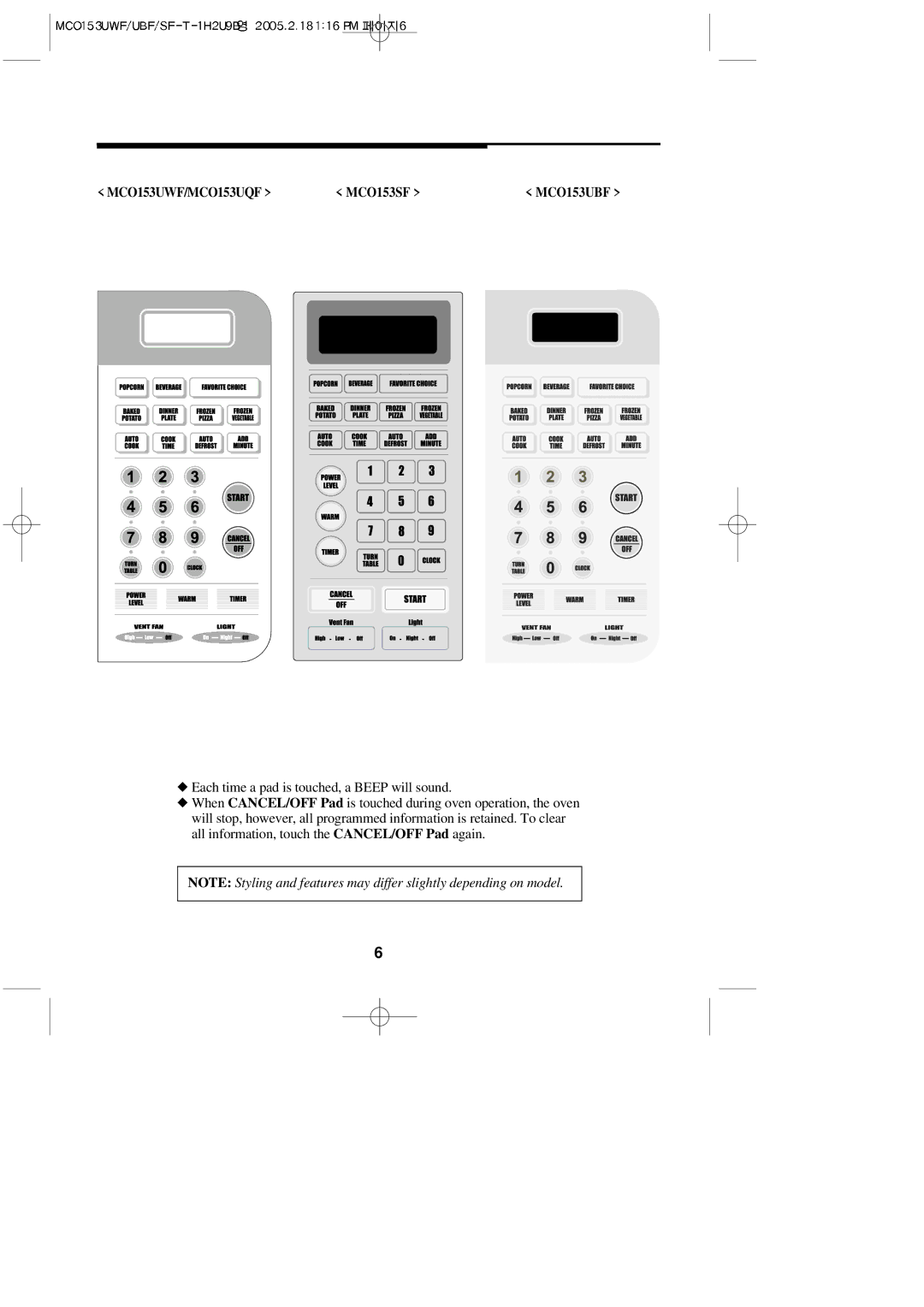 Magic Chef important safety instructions MCO153UWF/MCO153UQF, MCO153SF MCO153UBF 