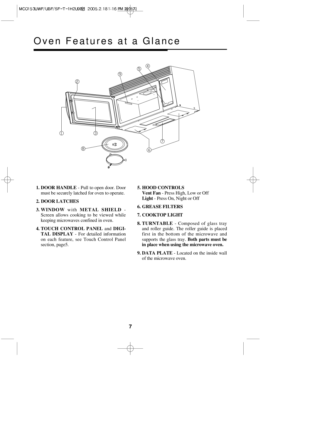 Magic Chef MCO153UWF E n F e a t u r e s a t a G l a n c e, Vent Fan Press High, Low or Off Light Press On, Night or Off 