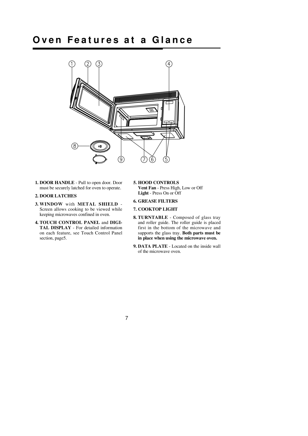 Magic Chef MCO160UBF, MCO160SF, MCO160UQF, MCO160UWF important safety instructions Oven Features at a Glance, Door Latches 