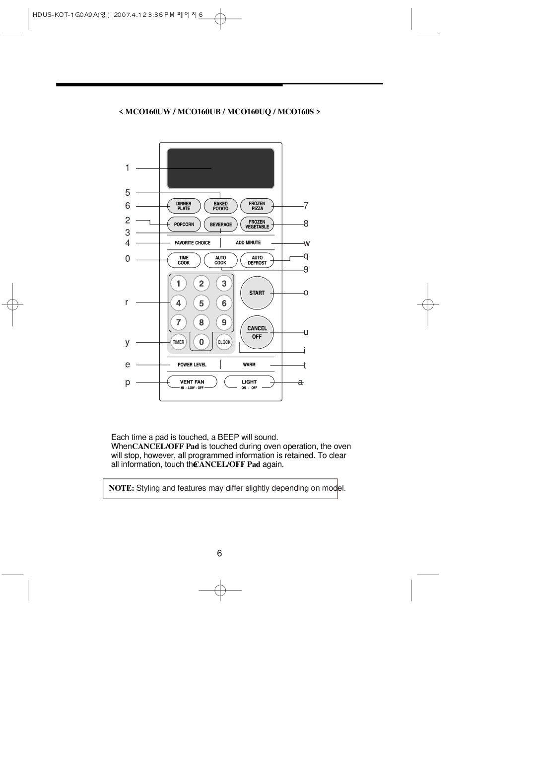 Magic Chef mco160uw, mco160ub important safety instructions MCO160UW / MCO160UB / MCO160UQ / MCO160S 