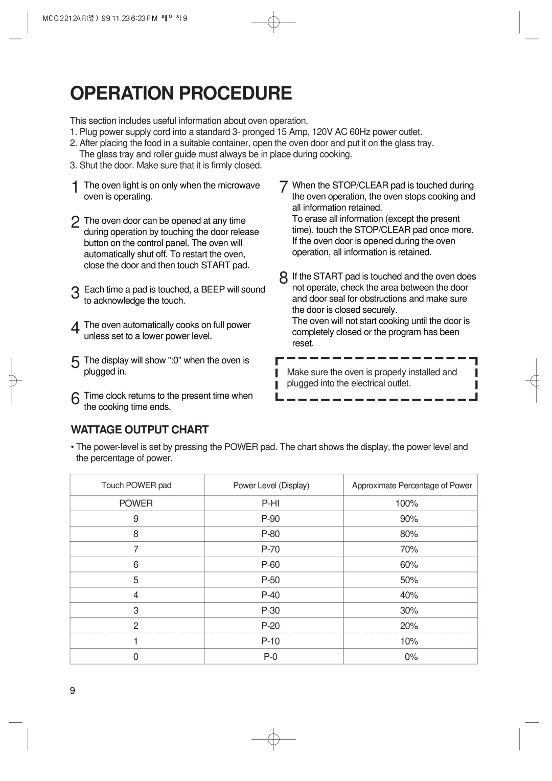 Magic Chef MCO2212AR manual Operation Procedure, Wattage Output Chart 