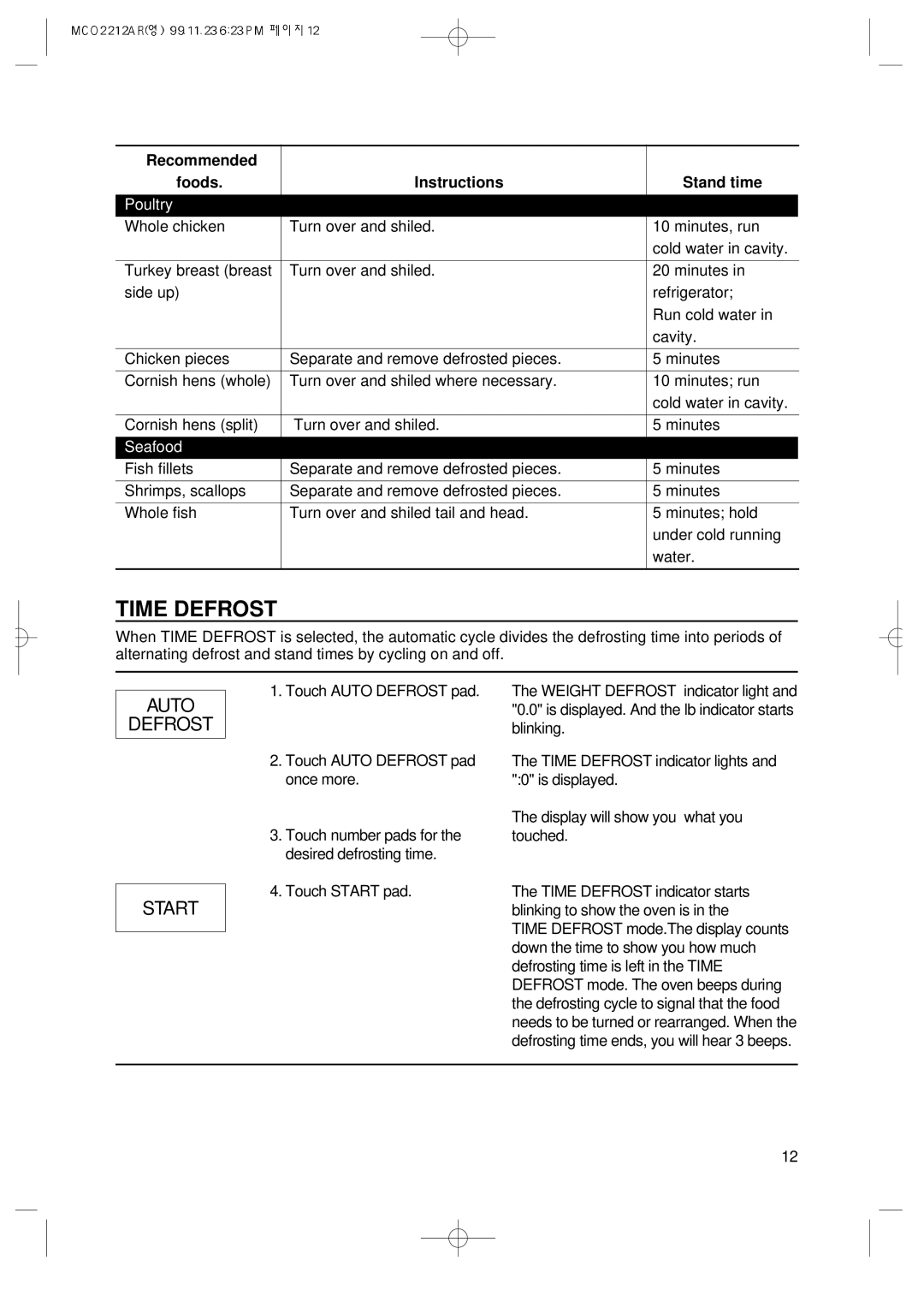 Magic Chef MCO2212AR manual Time Defrost, Poultry 