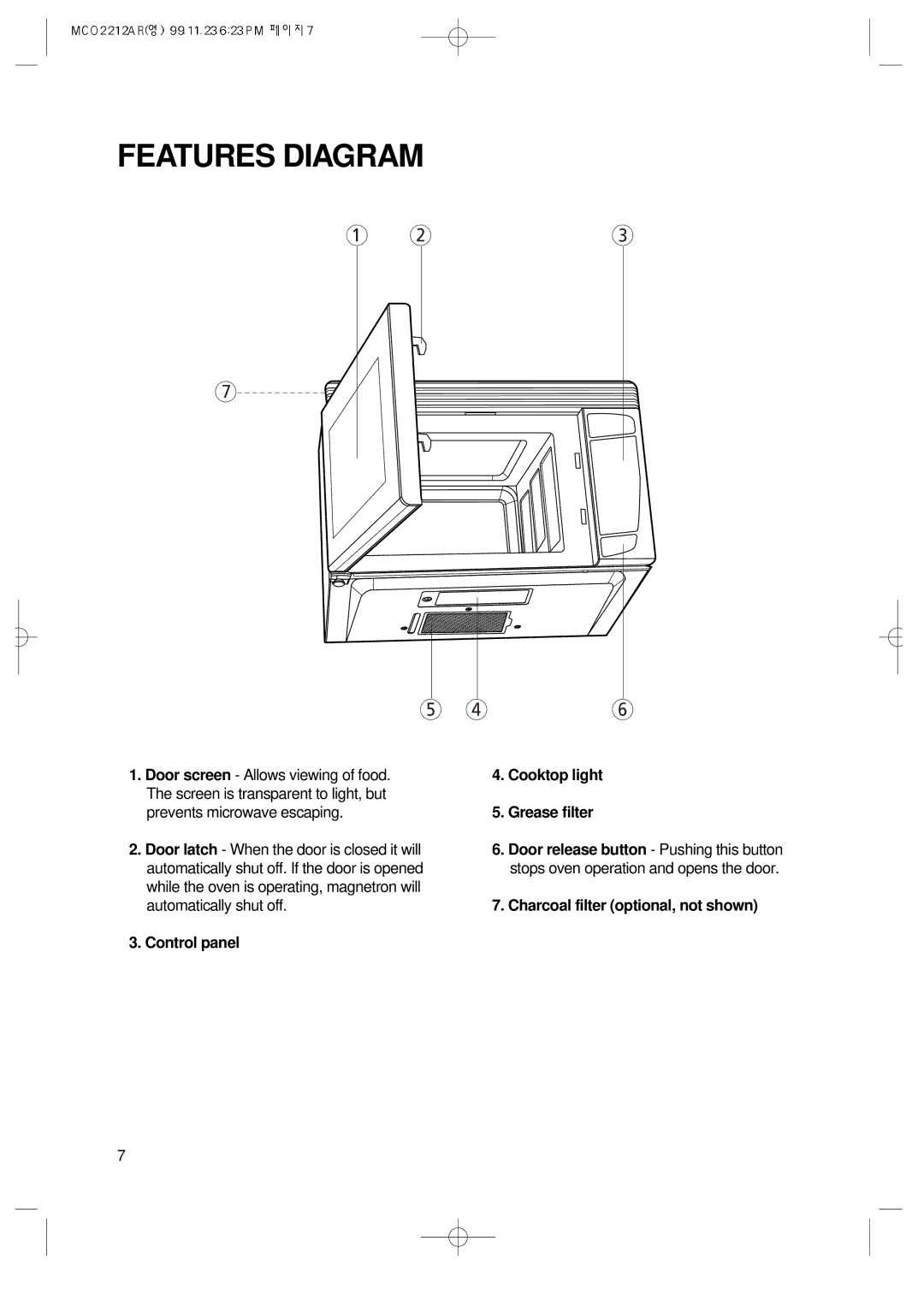 Magic Chef MCO2212AR manual Features Diagram 