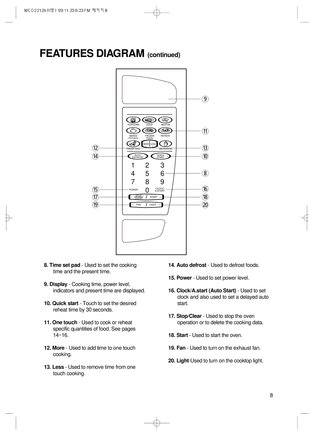 Magic Chef MCO2212AR manual Features Diagram 