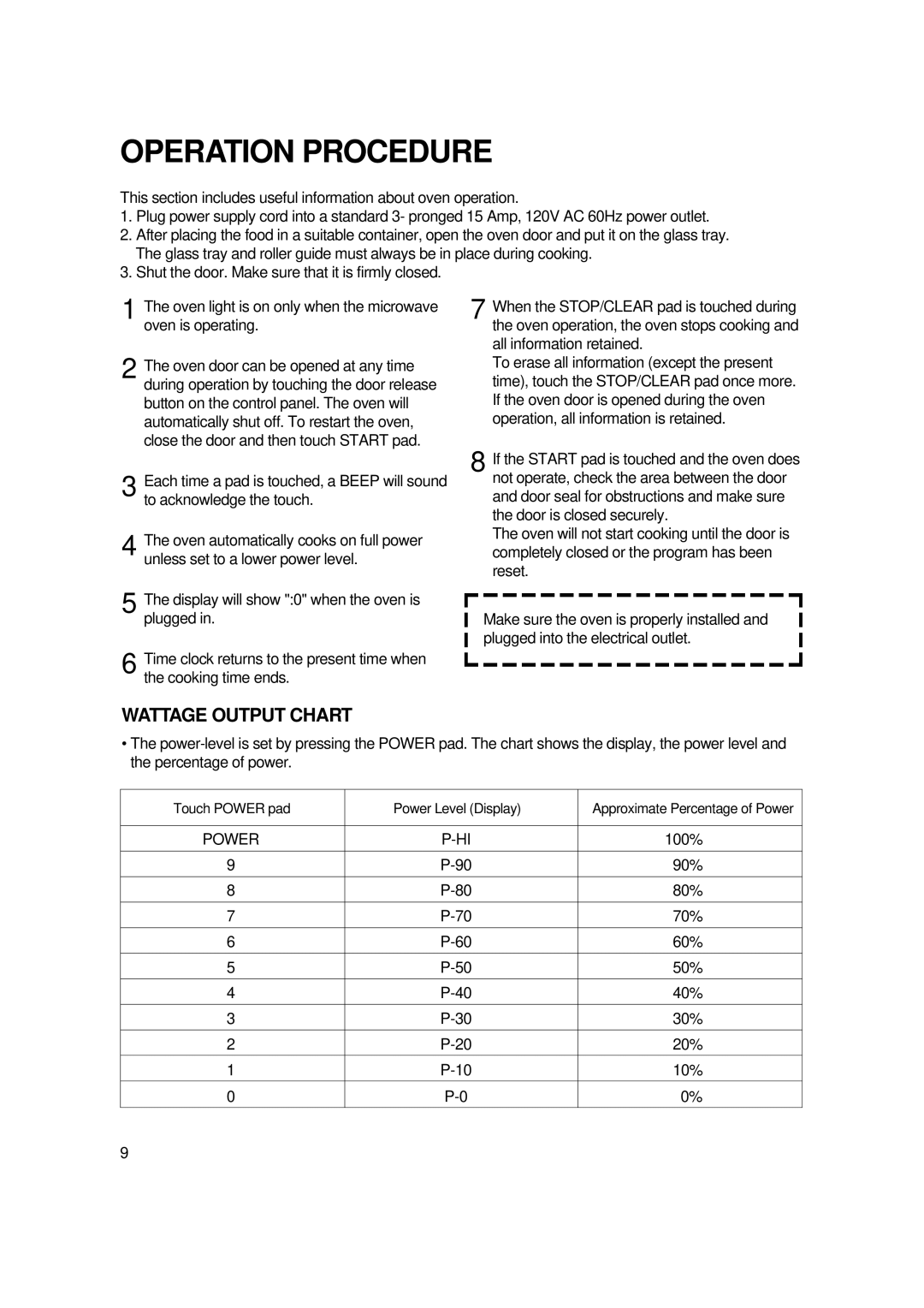 Magic Chef MCO2212ARW manual Operation Procedure 