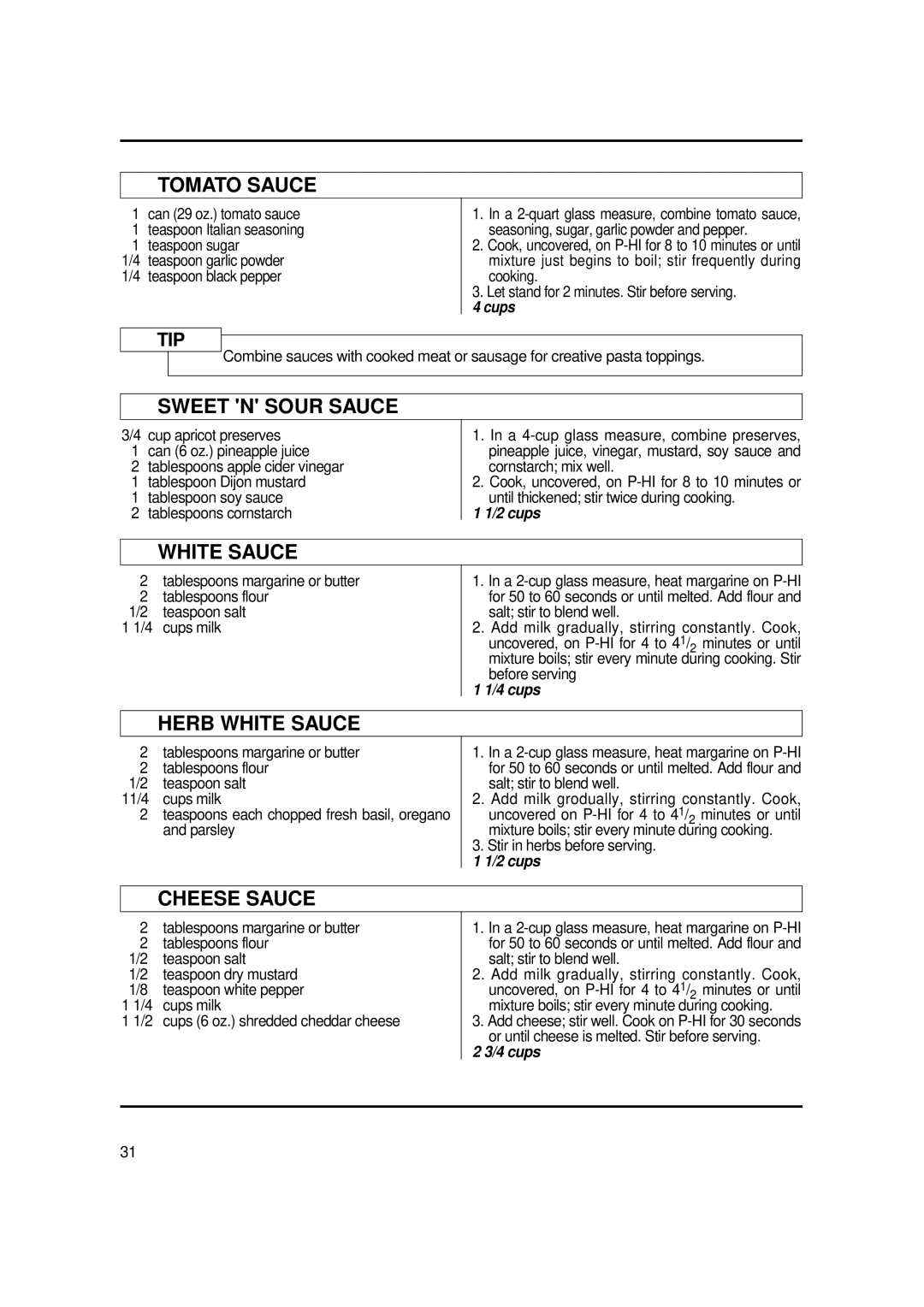 Magic Chef MCO2212ARW manual Tomato Sauce, Sweet N Sour Sauce, Herb White Sauce, Cheese Sauce 