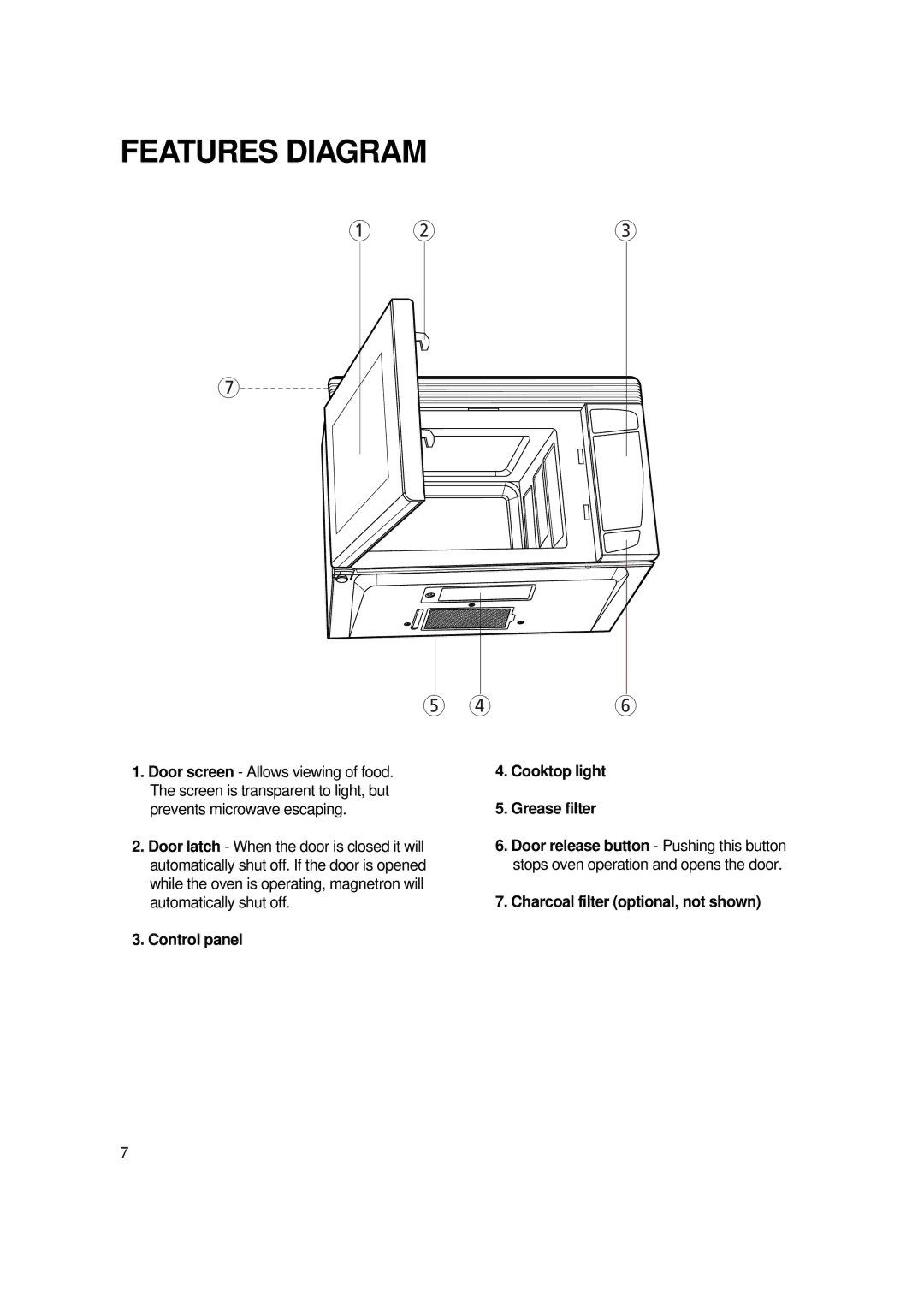 Magic Chef MCO2212ARW manual Features Diagram 