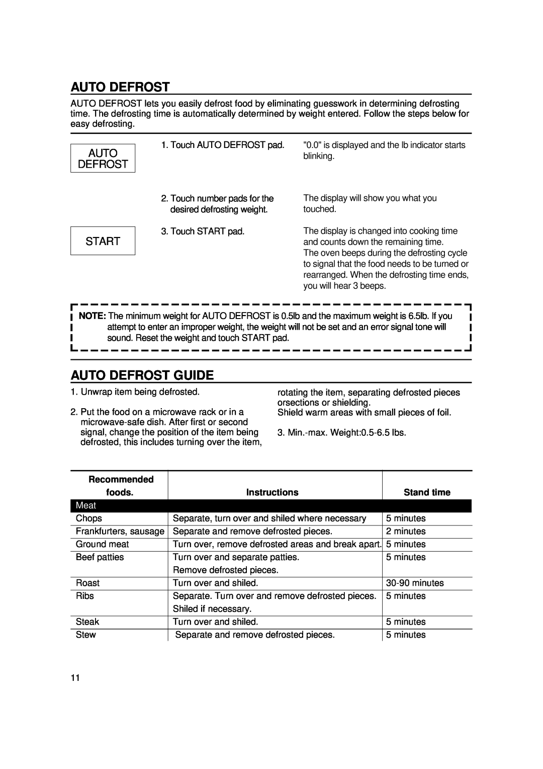 Magic Chef MCO2212ARW manual Auto Defrost Guide, Auto Defrost Start, Meat 