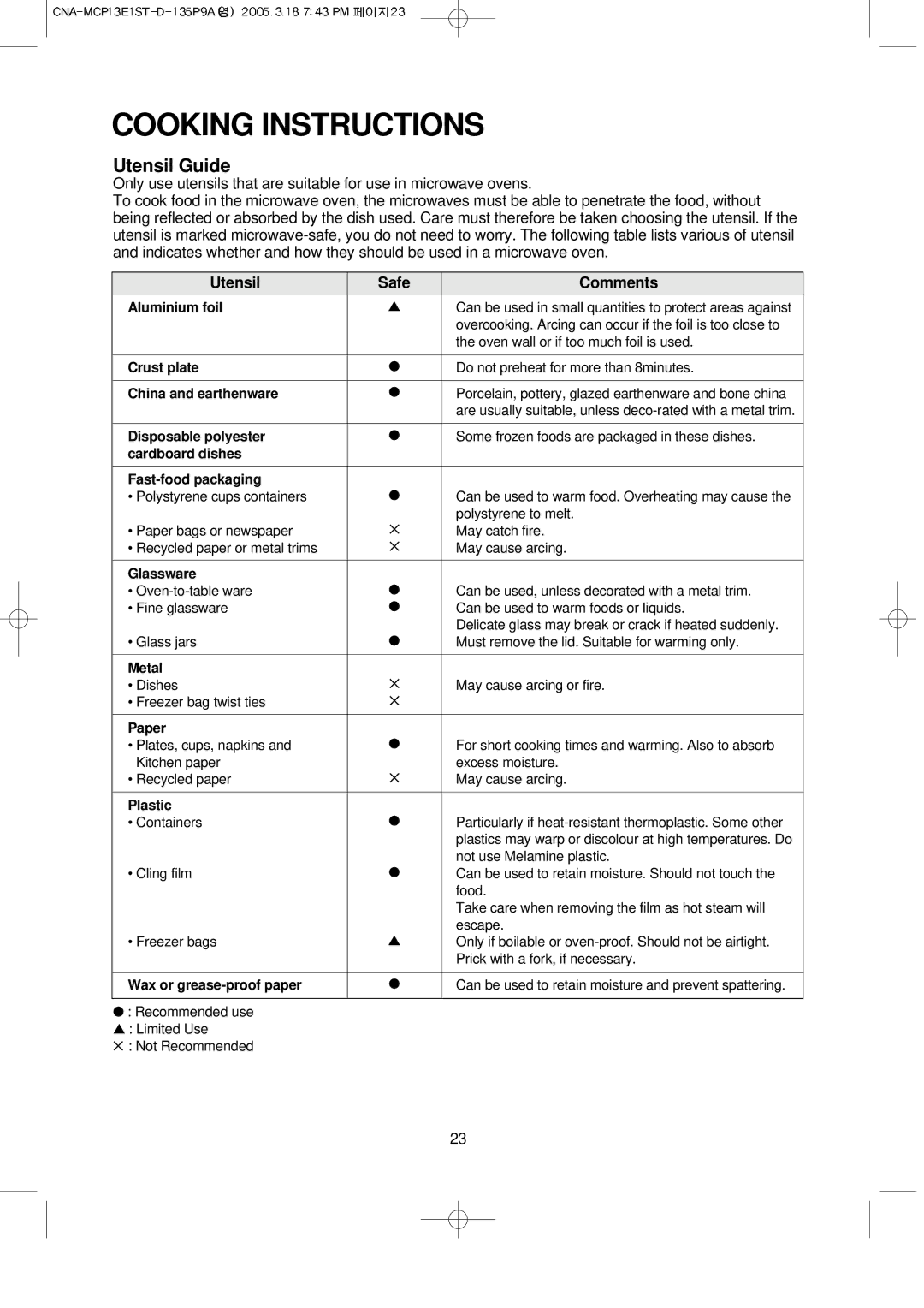 Magic Chef MCP13E1ST operating instructions Cooking Instructions, Utensil Guide, Utensil Safe Comments 