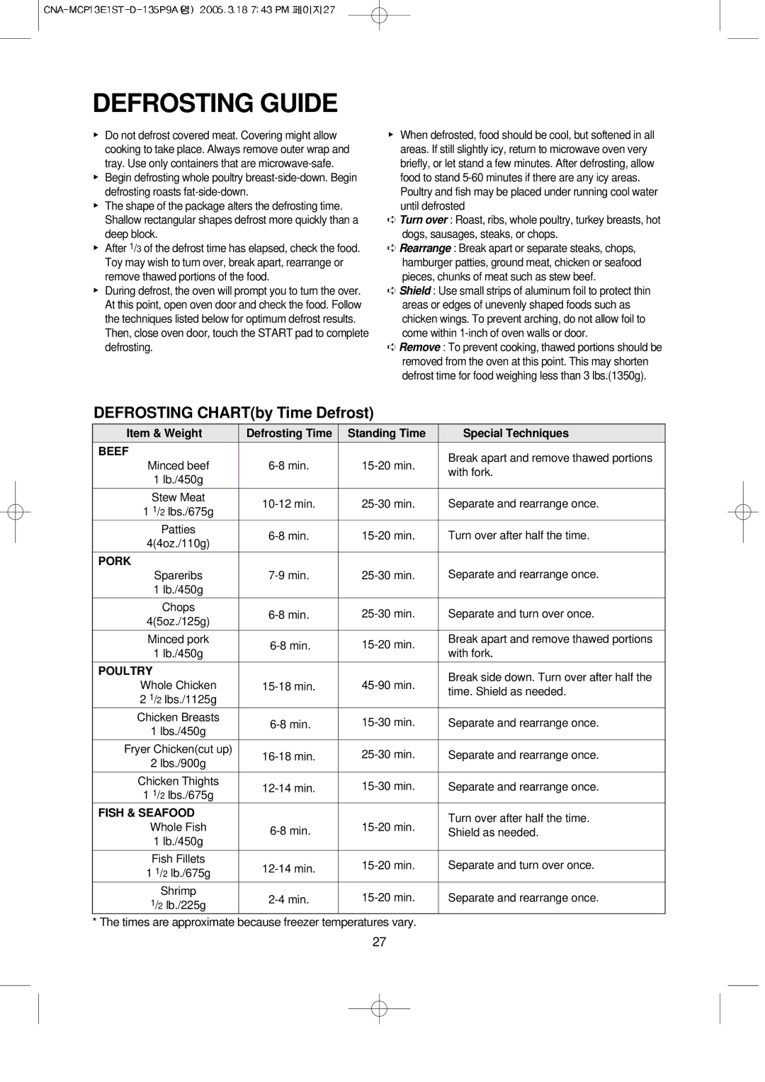 Magic Chef MCP13E1ST operating instructions Defrosting Guide, Defrosting CHARTby Time Defrost 