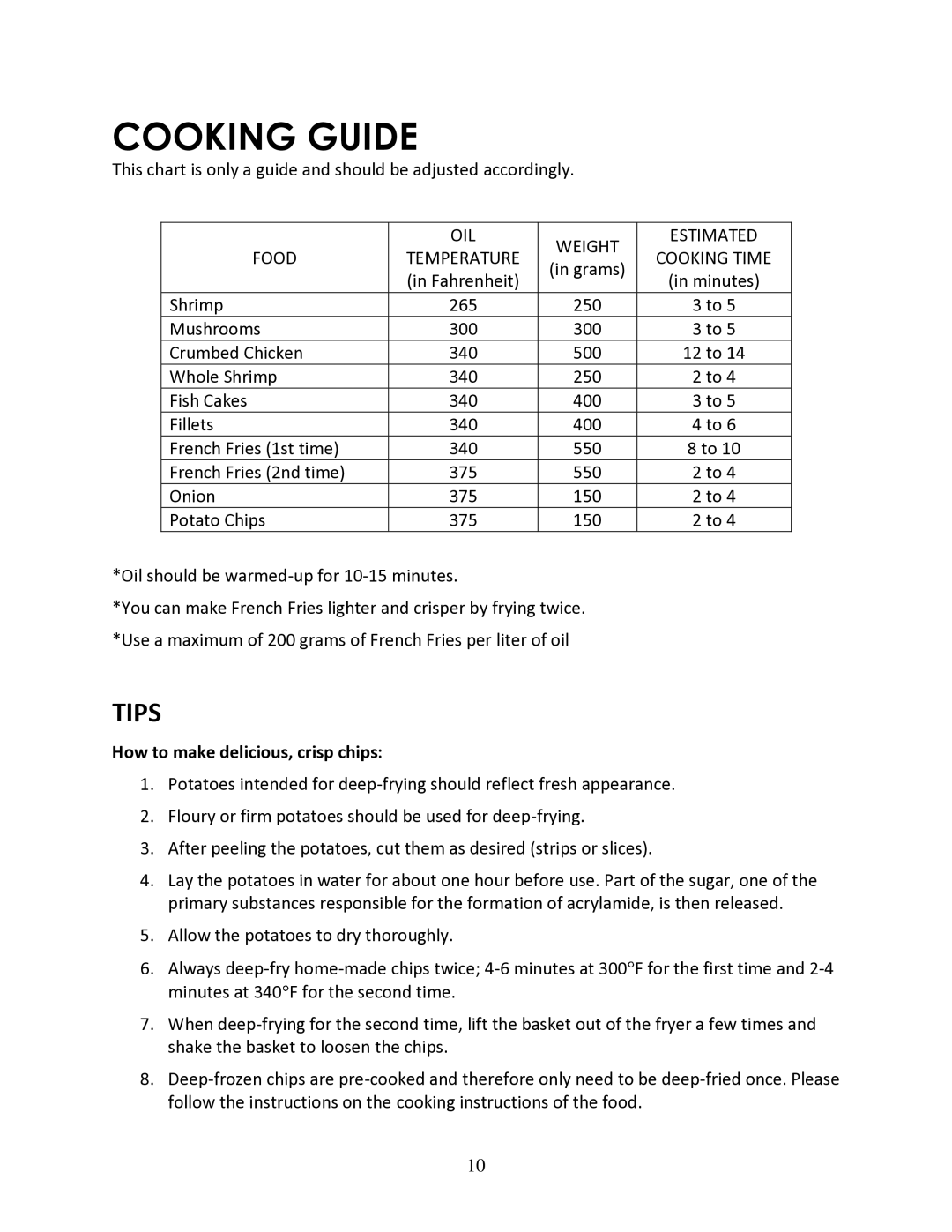 Magic Chef MCSDF15ST instruction manual Cooking Guide, OIL Weight Estimated Food Temperature Cooking Time 