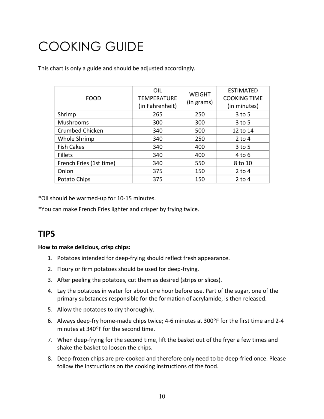 Magic Chef MCSDF6ST instruction manual Cooking Guide, OIL Weight Estimated Food Temperature Cooking Time 