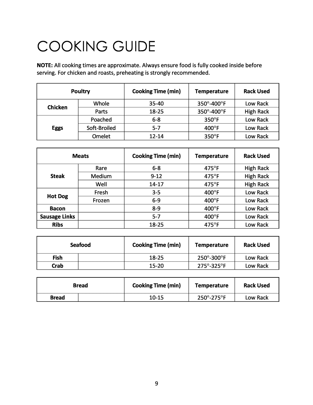 Magic Chef MCSGC12B instruction manual Cooking Guide 