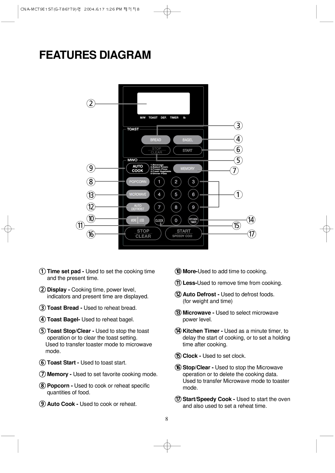 Magic Chef MCT9E1ST manual Features Diagram 