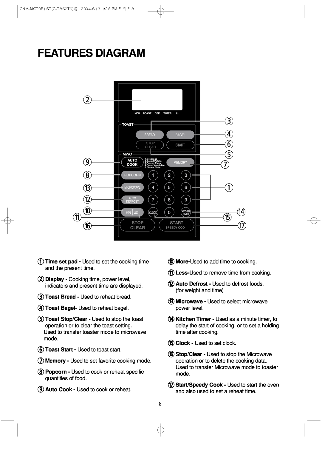 Magic Chef MCT9E1ST manual Features Diagram, e w q 0 y, t r u 