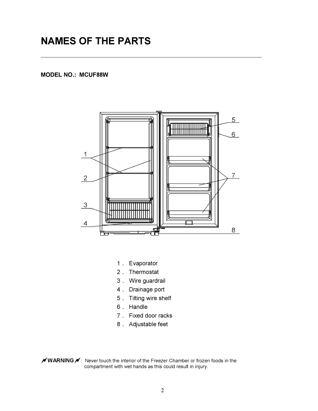 Magic Chef instruction manual Names of the Parts, Model NO. MCUF88W 