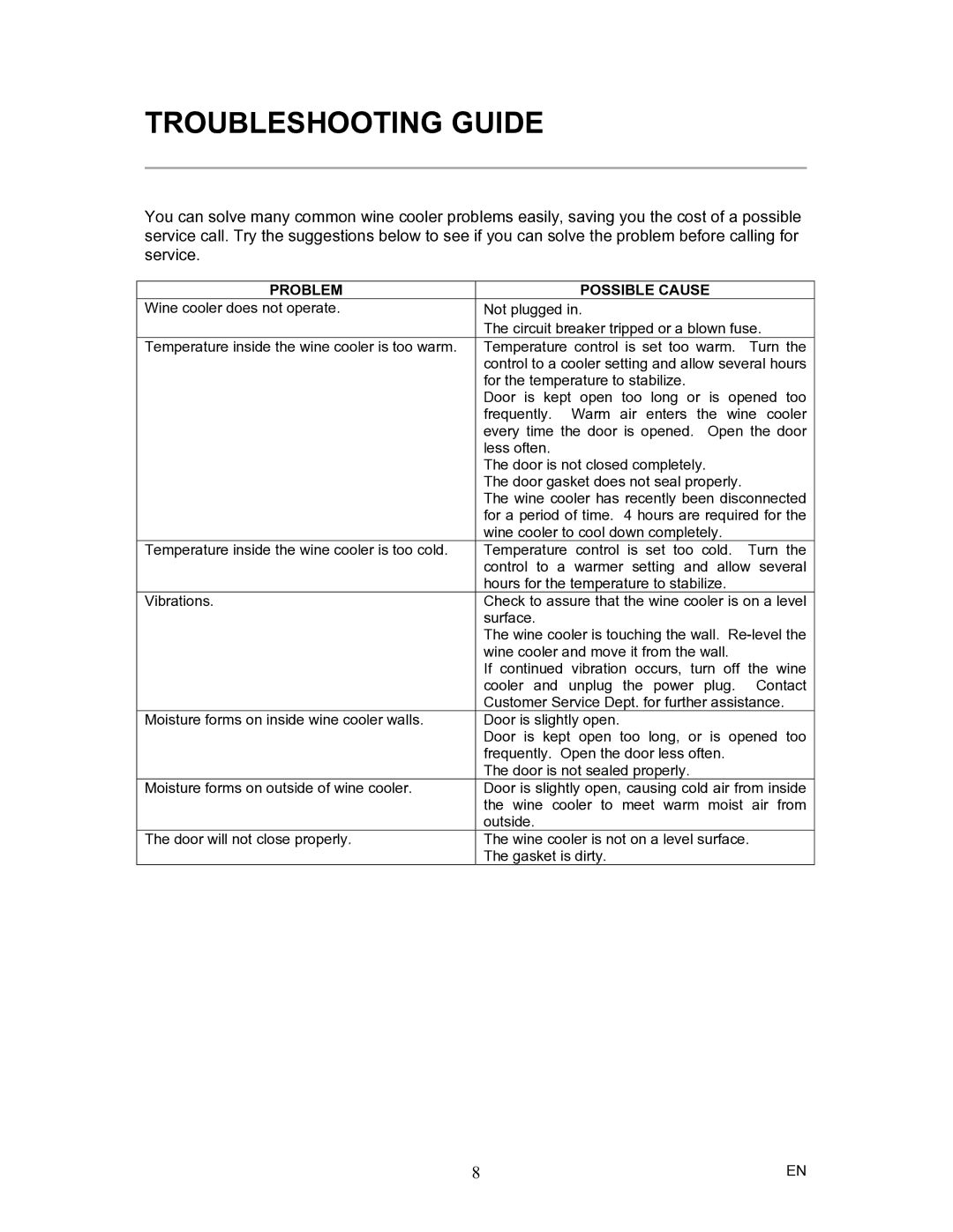 Magic Chef MCWC12SV instruction manual Troubleshooting Guide, Problem Possible Cause 