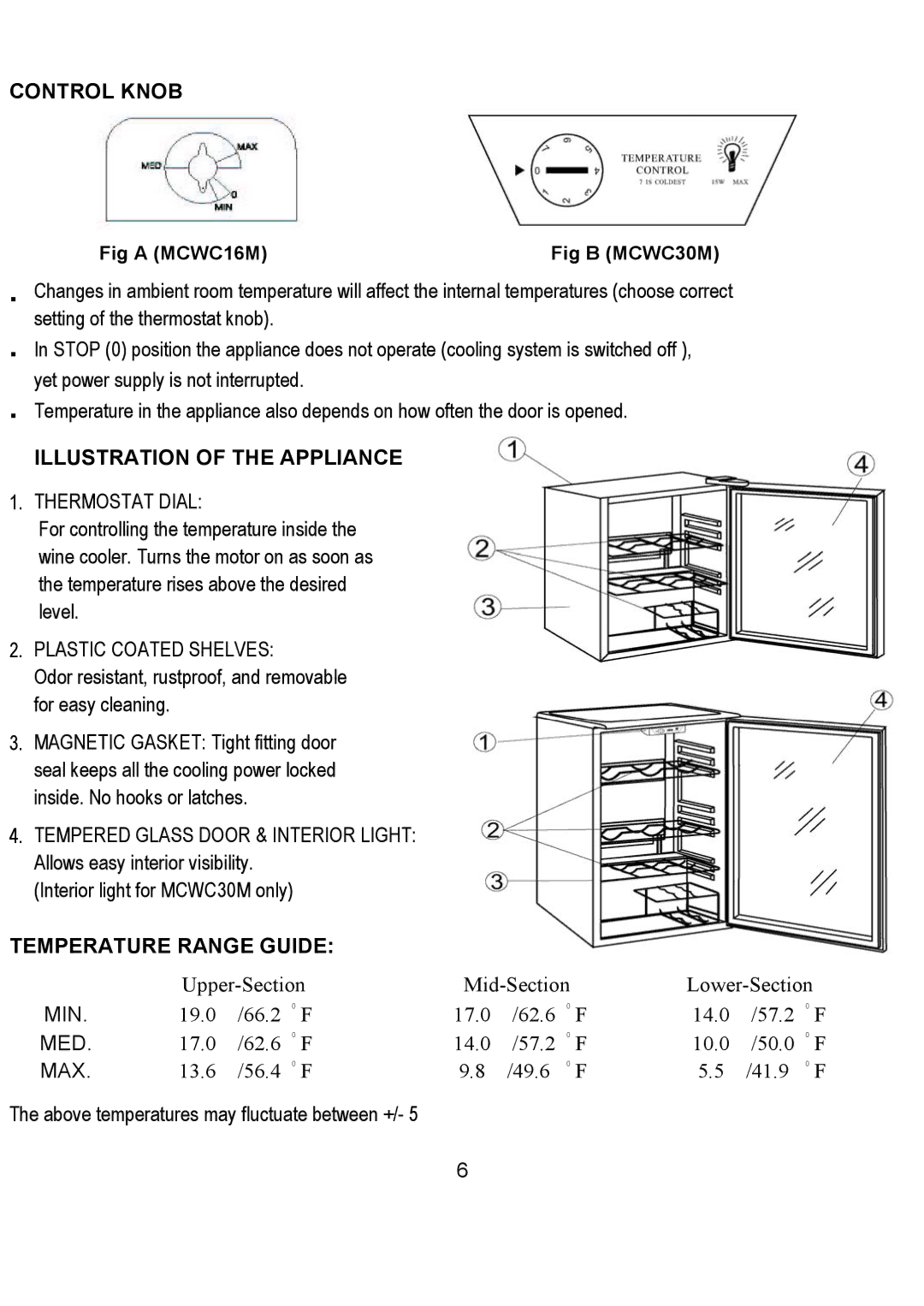 Magic Chef MCWC30M, MCWC16M operating instructions Control Knob 