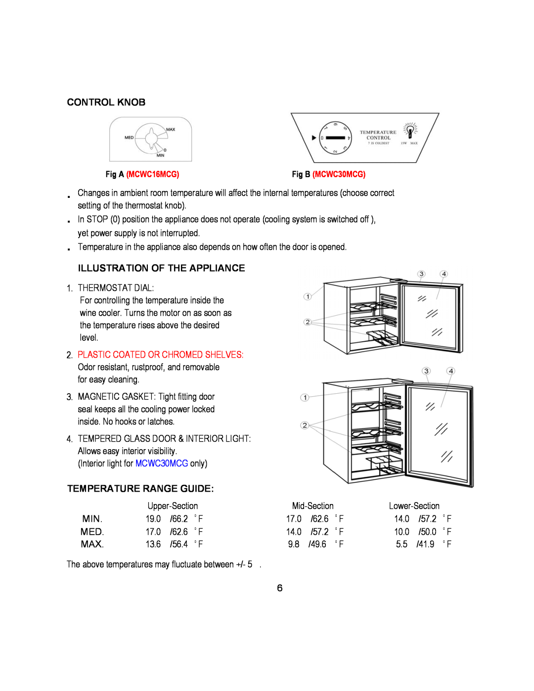 Magic Chef MCWC30MCG, MCWC16MCG operating instructions Control Knob, Illustration Of The Appliance, Temperature Range Guide 