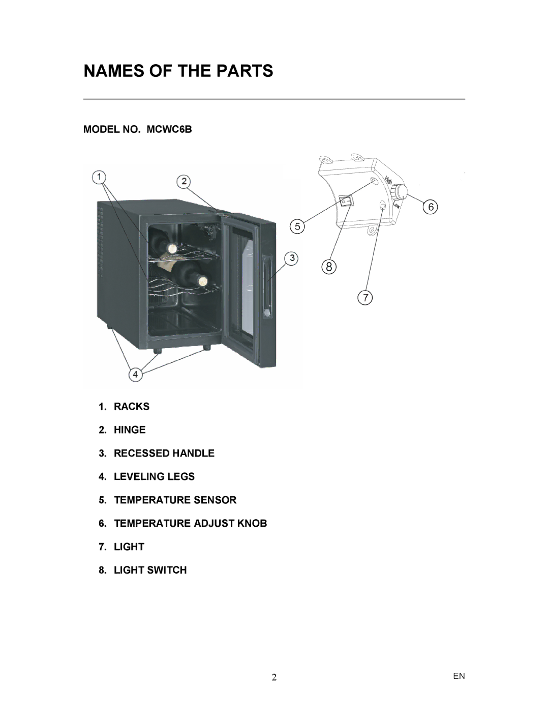 Magic Chef MCWC6B instruction manual Names of the Parts 