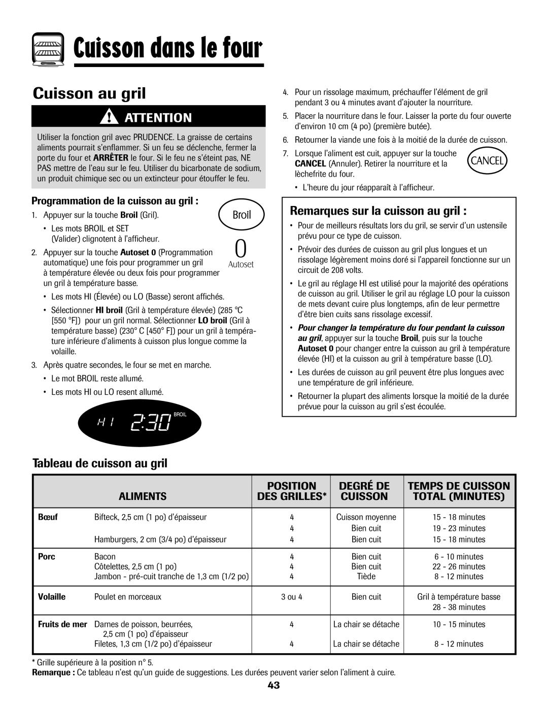 Magic Chef MEP5775BAF Cuisson au gril, Remarques sur la cuisson au gril, Tableau de cuisson au gril, Cuisson Total Minutes 