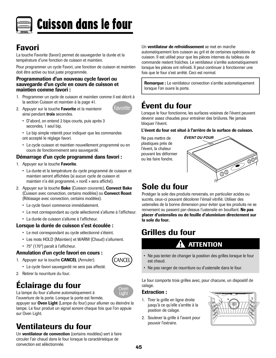 Magic Chef MEP5775BAF Favori, Éclairage du four, Ventilateurs du four, Évent du four, Sole du four, Grilles du four 