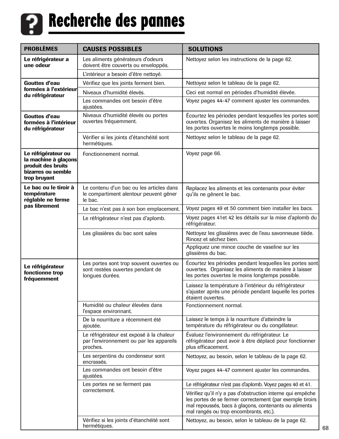 Magic Chef 12842123, MSD2641KEB important safety instructions Écourtez les périodes pendant lesquelles les portes sont 