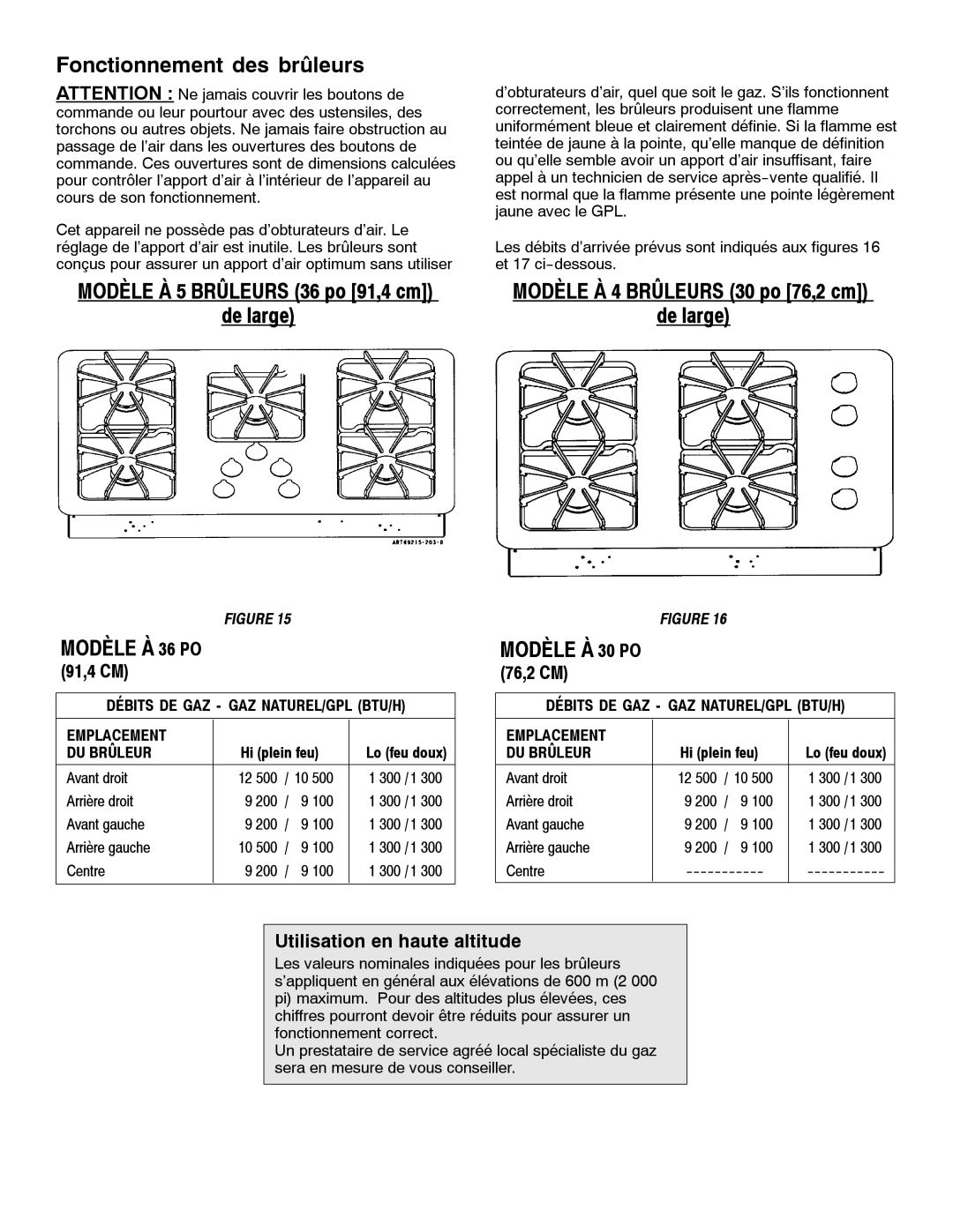 Magic Chef W10187822 installation manual Fonctionnement des brûleurs, Modèle À 36 PO 91,4 CM, Modèle À 30 PO 76,2 CM 