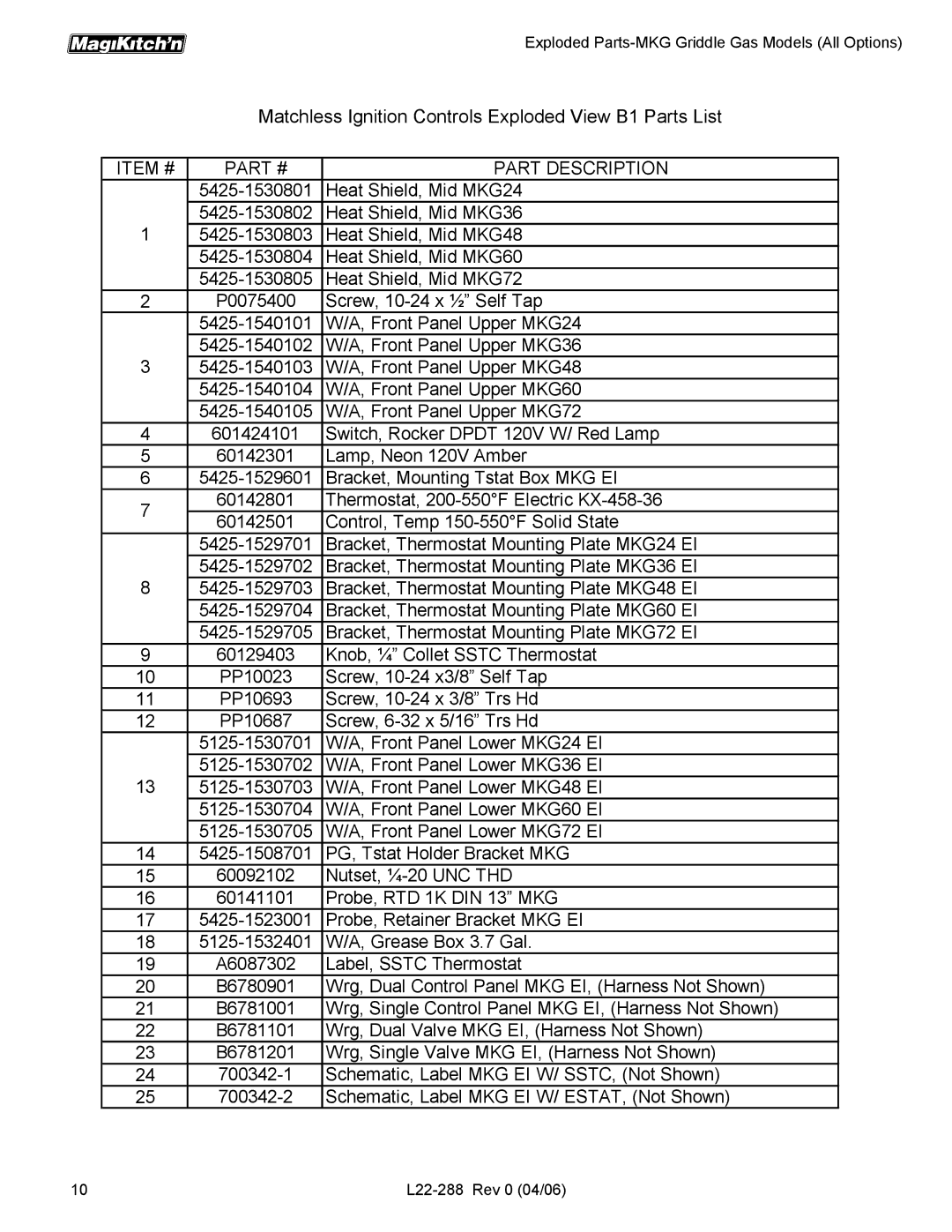 Magikitch'n L22-288 manual Matchless Ignition Controls Exploded View B1 Parts List 