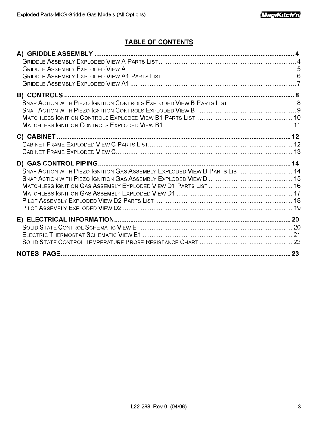 Magikitch'n L22-288 manual Exploded Parts-MKG Griddle Gas Models All Options 