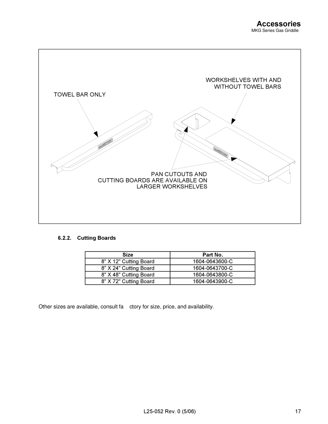 Magikitch'n MKG60, MKG72, MKG36, MKG24, MKG48 operation manual Larger Workshelves, Cutting Boards 