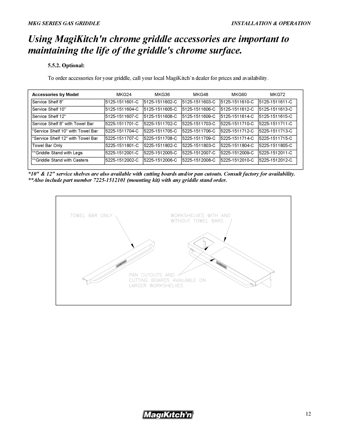 Magikitch'n pmn operation manual Optional, Accessories by Model 