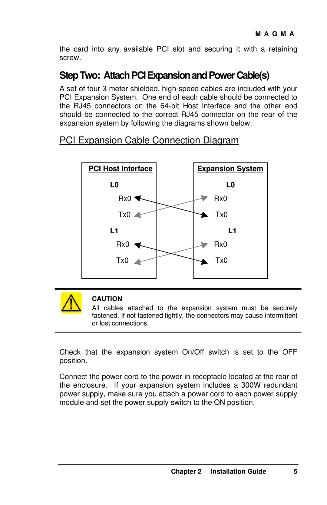 Magma 7 Slot Series user manual Step Two Attach PCI Expansion and Power Cables, PCI Expansion Cable Connection Diagram 