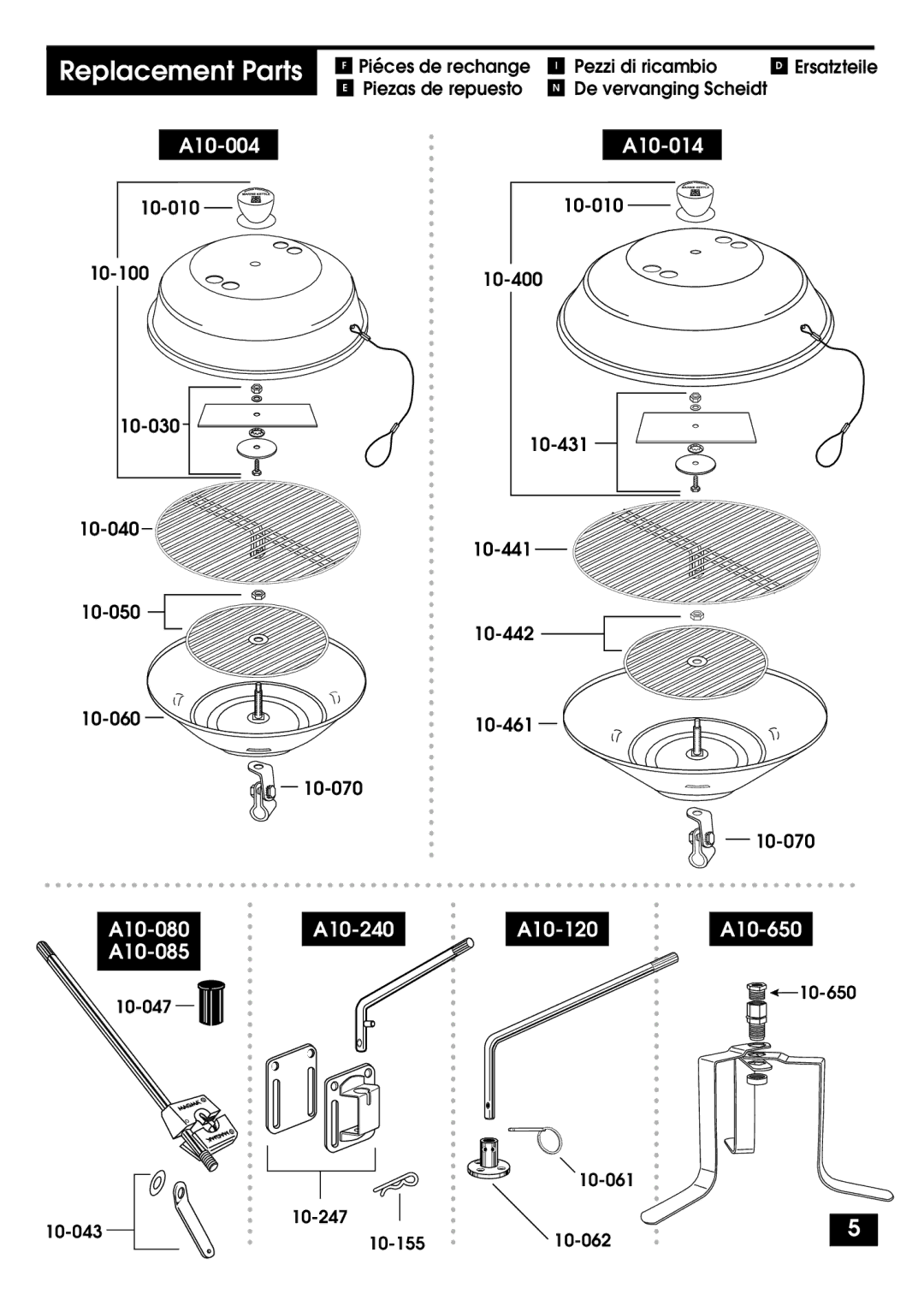 Magma A10-004, A10-014 manuel dutilisation Ersatzteile, De vervanging Scheidt, 10-061 10-043 10-247 10-155 10-062 