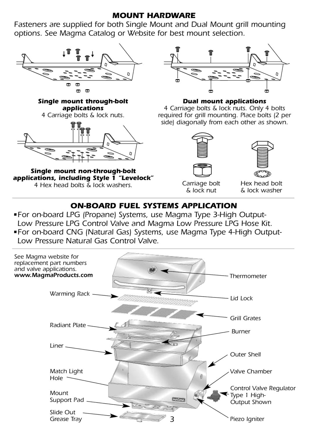 Magma A10-1225 owner manual Mount Hardware, ON-BOARD Fuel Systems Application 